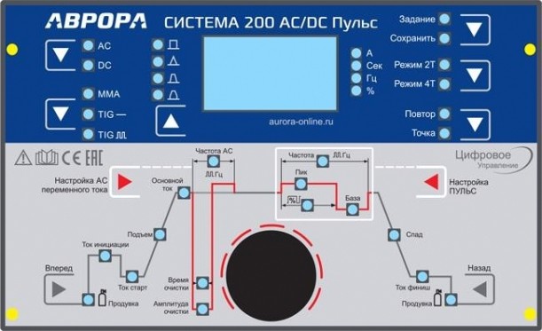 Аппарат аргонно-дуговой сварки AURORA Система 200 AC/DC ПУЛЬС 2 поколение [32249]