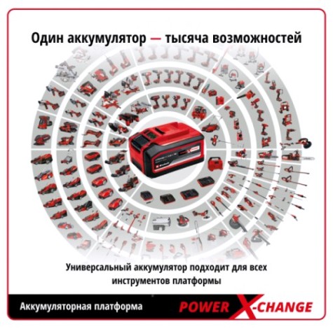 Зарядное устройство EINHELL 4512064 для аккум. батарей PXC POWER X-Boostcharge Зарядное устройство EINHELL 4512064 для аккум. батарей PXC POWER X-Boostcharge